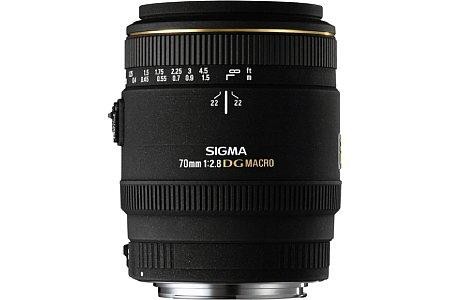 Sigma ex dg macro - dg,